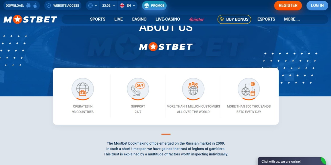 10 Essential Strategies To Mostbet’s eSports Betting